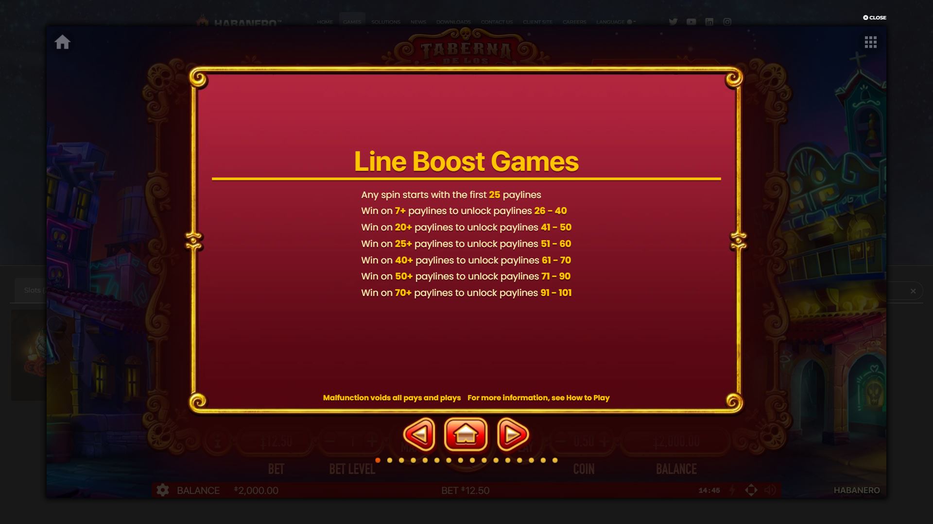 slot online